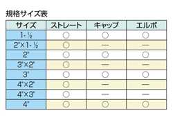 規格サイズ表